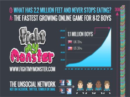 Fight My Monster hits 1m 10-year-olds, inks TV deal with Brown Bag