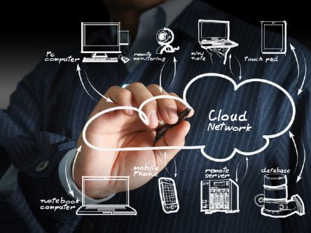 Performance worry main hindrance to cloud adoption – survey