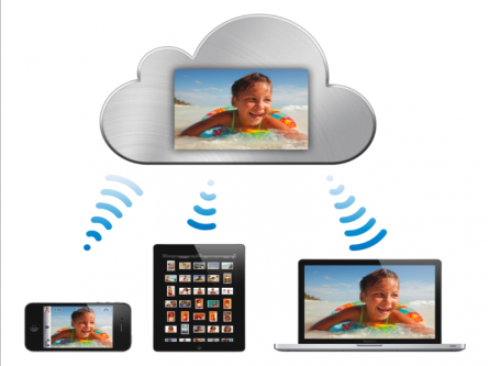 Apple planning social overhaul of iCloud to compete with Instagram?