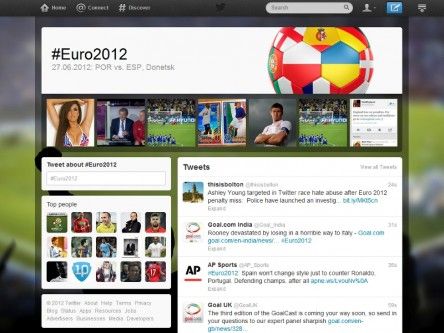 #Euro2012 gets dedicated Twitter page