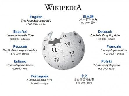 Wikipedia enables EPUB export feature for users to download articles as e-books