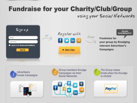 The era of social giving – fundraising start-up Knudger gathers eight social networks