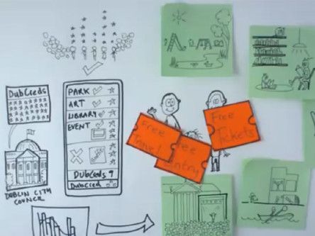 #OI2Dublin – Amenities review app takes top spot in Open Innovation – Better Cities competition (video)
