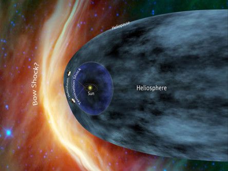 Voyager 1, NASA’s spacecraft, could be on the cusp of interstellar space
