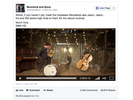 Facebook rolls out Embedded Posts for all internet users