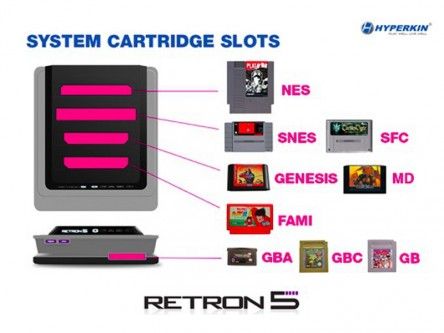 Hyperkin’s €90 RetroN 5 combines 10 classic consoles in one