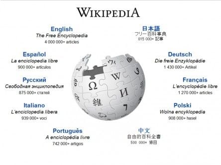 Wikipedia to record notable voices for future generations
