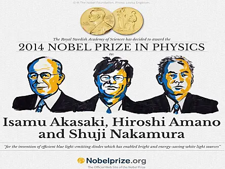 Trio wins Nobel prize for physics for energy-efficient bulbs