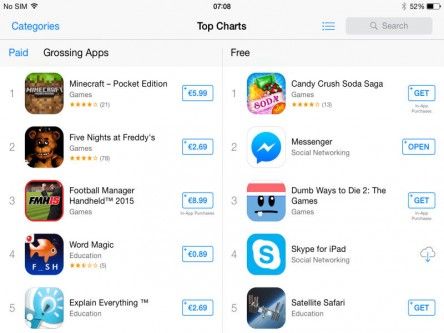 Apple switches word ‘FREE’ with ‘GET’ on apps following European Commission scrutiny