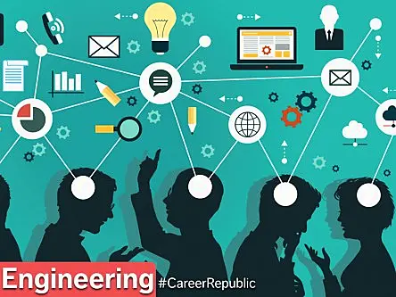 Top Tech Jobs 2015 – Engineering