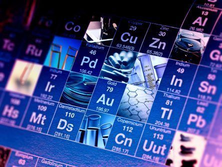 4 new elements on periodic table provisionally named