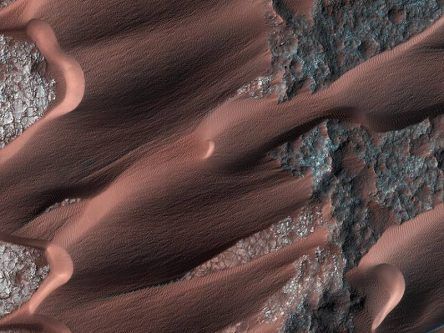 The surface of Mars is being shaped by truly alien processes