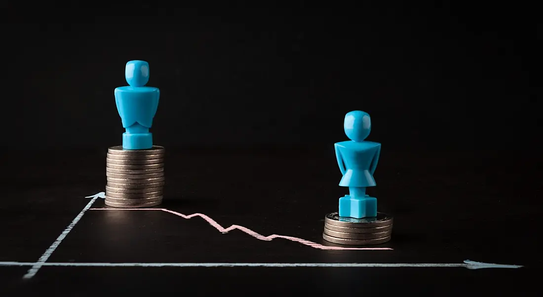 Gender pay gap concept depicted with male and female figurines standing on top of coin piles and a line graph.