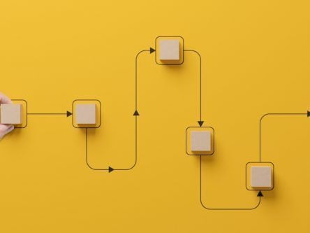 Top tips on building an optimised workflow chart from scratch