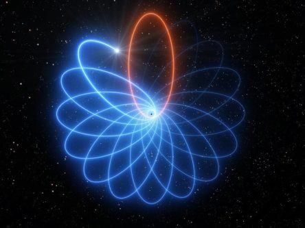 Star seen ‘dancing’ around supermassive black hole proves Einstein was right