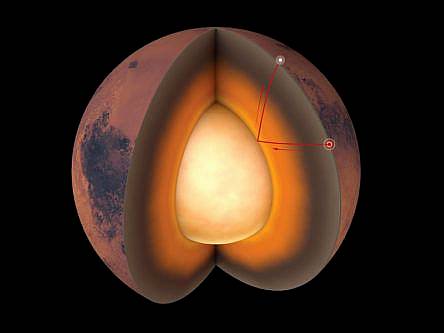 Marsquakes key to NASA’s mapping of the Red Planet