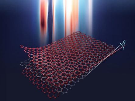 New twist in layered graphene could advance superconductivity