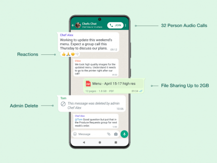 WhatsApp Communities: The ‘next generation of private messaging’?