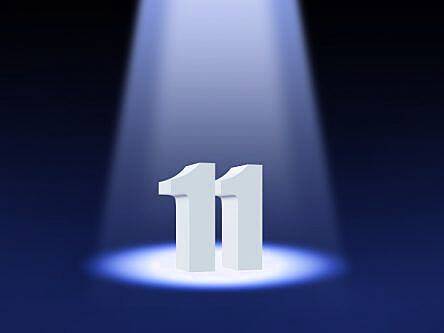 11 Irish start-ups with high potential to take research to the next level