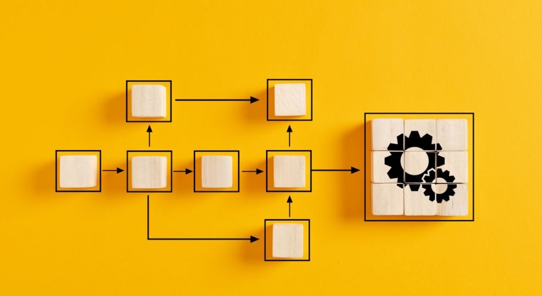 A process automation chart showing wooden blocks in a diagram leading towards an end goal conceptualised by a large wooden block with a gear symbol on it. The background is bright yellow.