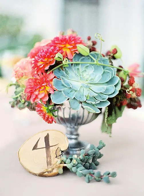 Table numbers