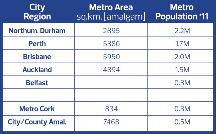 Why Smiddy is so wrong on the city and county merger Image