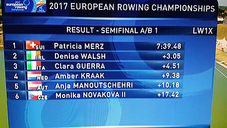 O'Donovan brothers and Denise Walsh through to European rowing finals Image