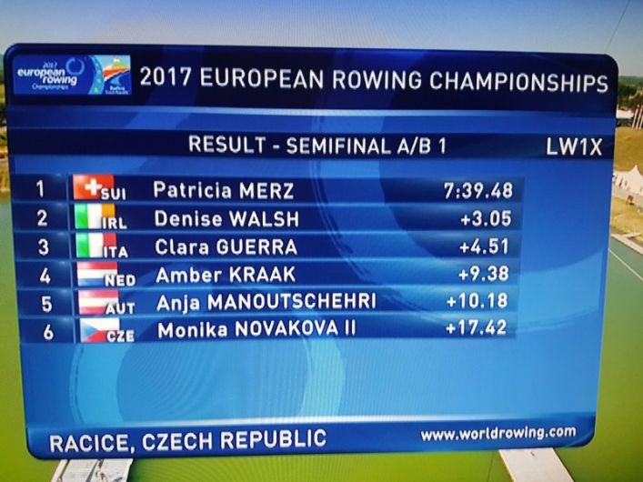 O'Donovan brothers and Denise Walsh through to European rowing finals Image