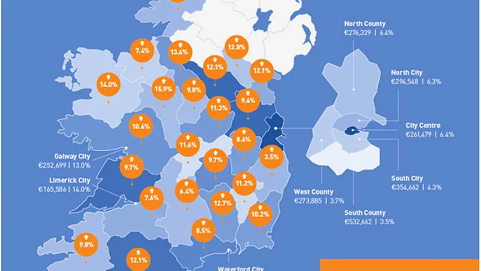 Hike in searches for Cork homes Image