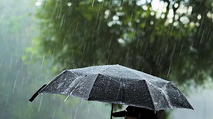 UPDATE:  Yellow Weather alert upgraded to Orange Image