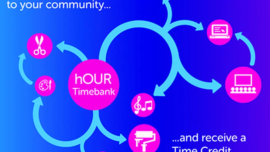 Time is the currency in community scheme that swaps skills and services Image
