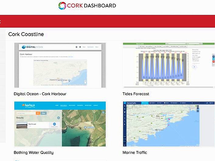 New website gives snapshot of Cork county Image