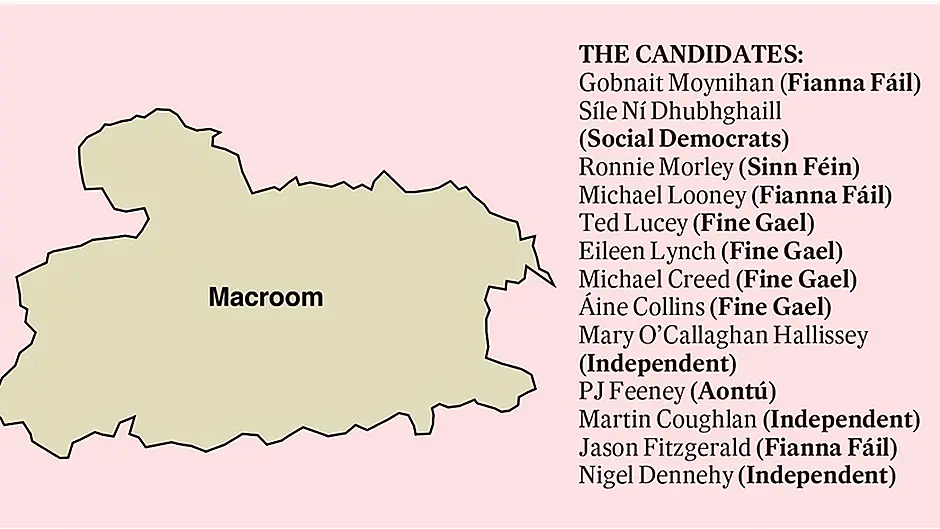 Macroom goes it alone as Blarney moves on Image