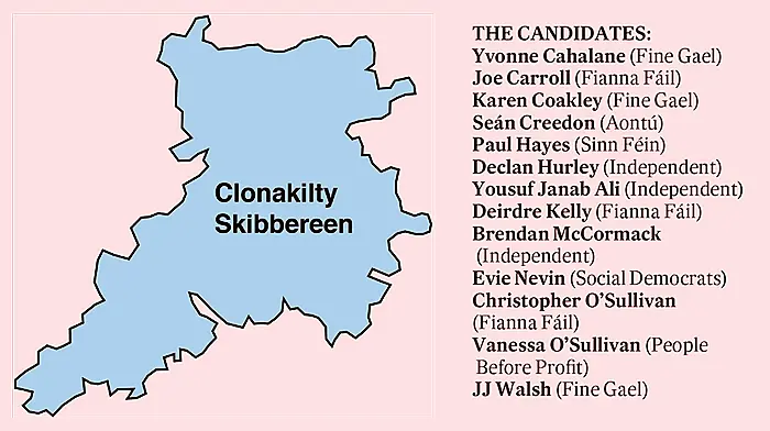 Skibbereen's 13 candidates hoping they'll be lucky when the votes are counted on May 25 Image