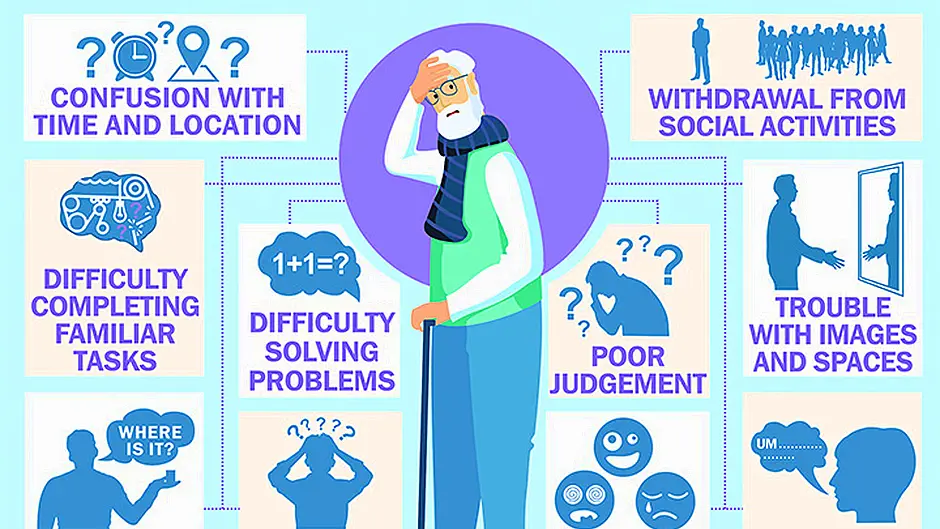Raising dementia awareness Image