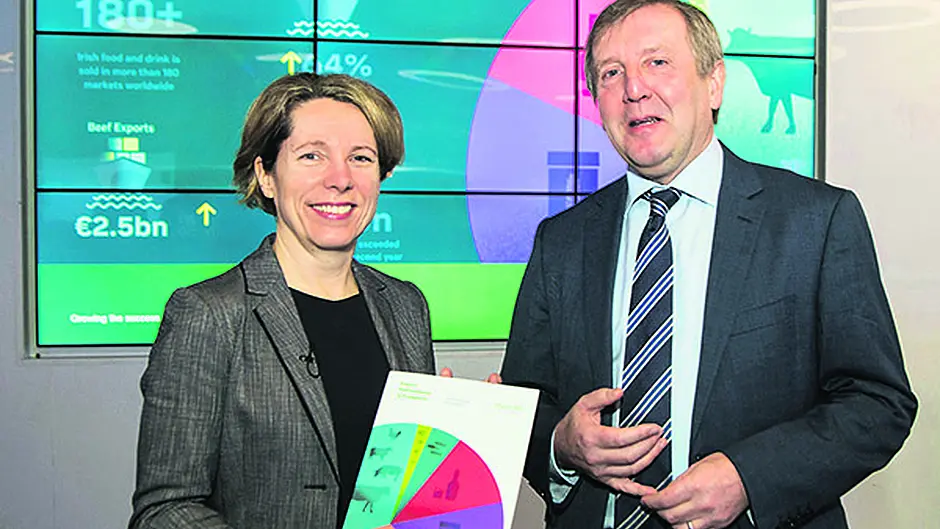 Food exports to the UK grow  despite continued uncertainty Image