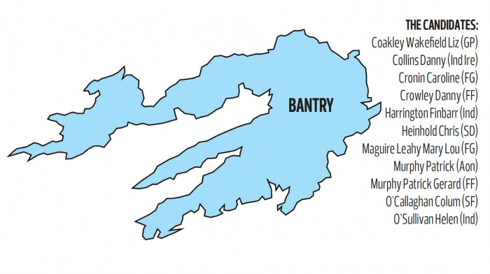 Geography could have a part to play in Bantry contest Image