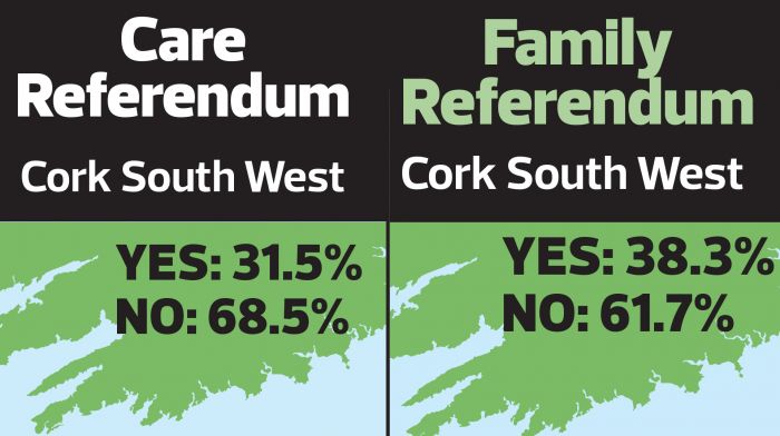 Register of electors was ‘in a state’  for referenda Image