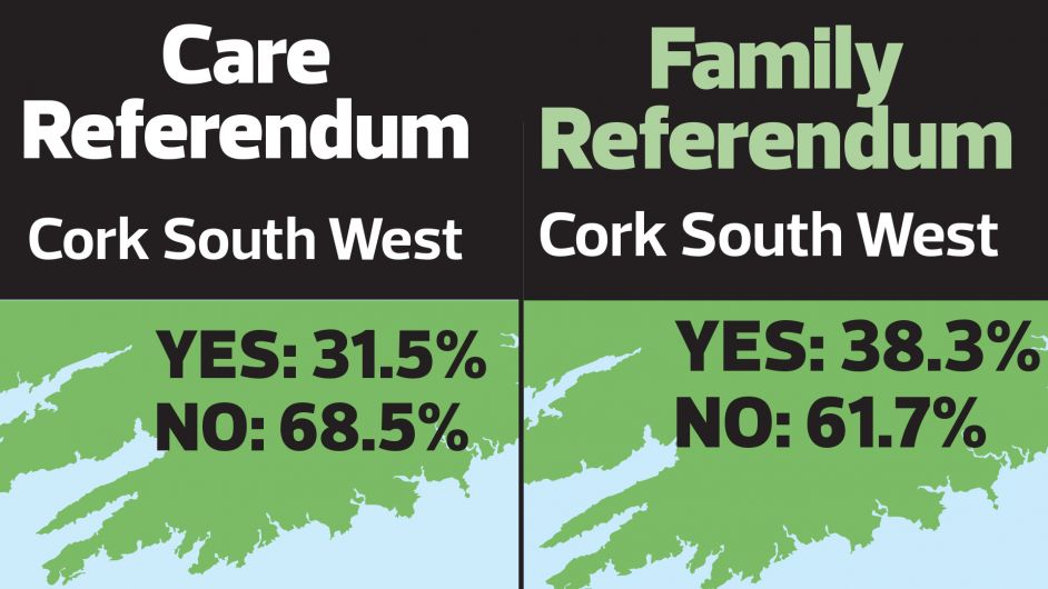 Register of electors was ‘in a state’  for referenda Image