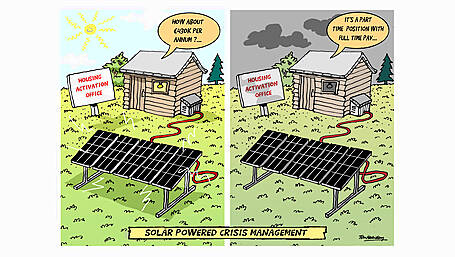 Who needs a Tsar anyway, when the real power is in Chinese solar panels Image