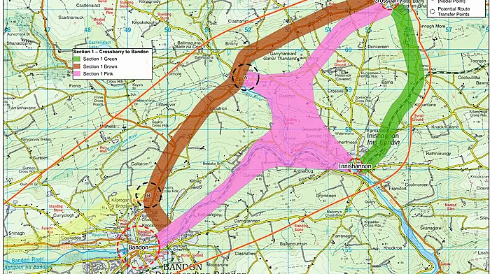 Cork to Kinsale Greenway: Hands off our land – farmers Image