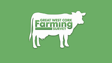 SURVEY: Farmers - let us know what you think of current issues Image