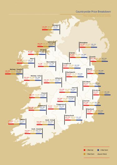 Lots more people are buying property now that Brexit uncertainty has lifted Image