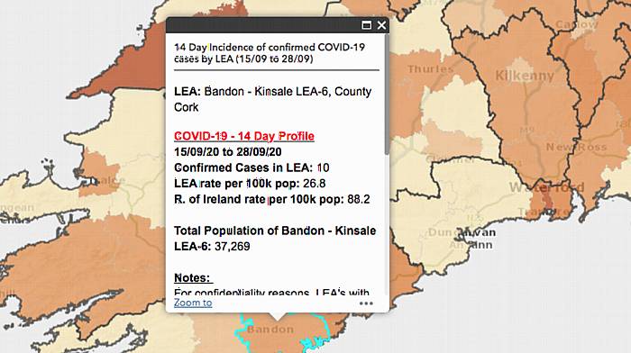 New data shows varying levels of Covid in West Cork Image