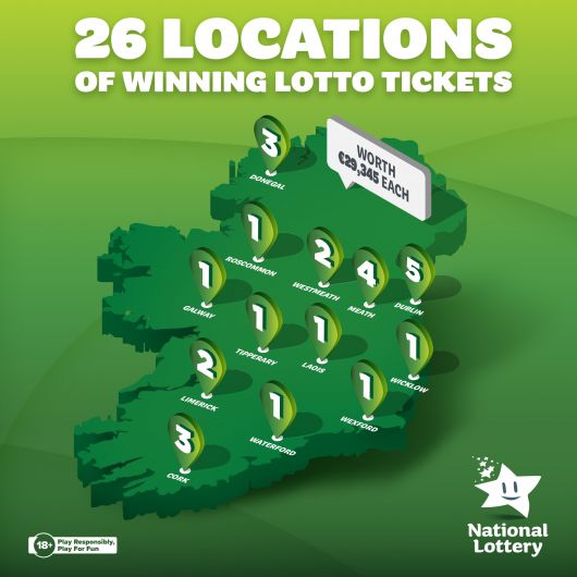 Skibbereen lottery ticket wins over €29,000 Image