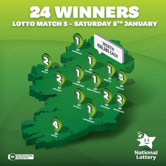 Ballinspittle Lotto win of €33,181 Image