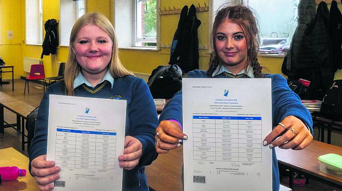 PHOTOS: Mount St Michael pupils celebrate Junior Cert results Image