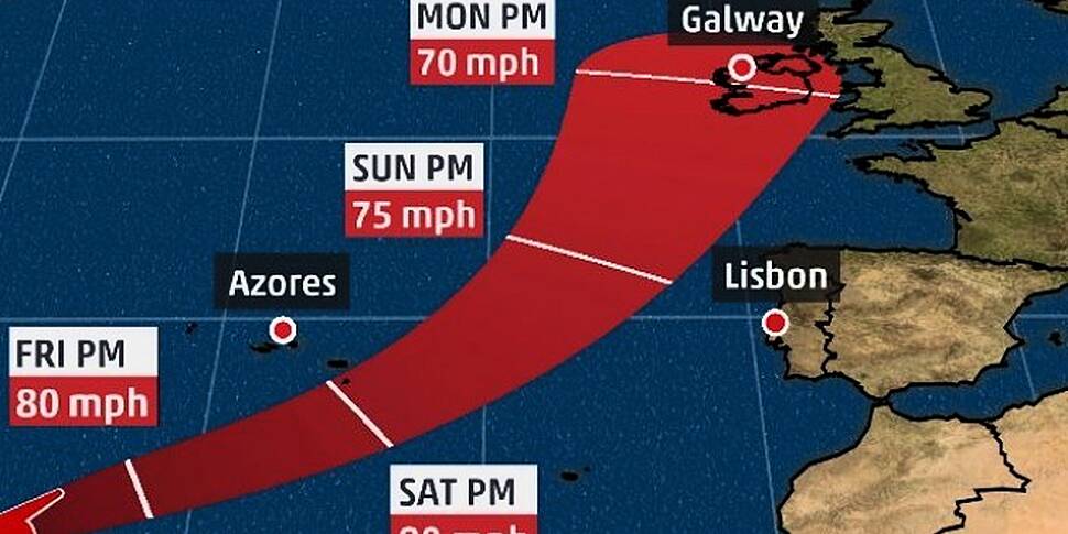 Hurricane Ophelia - Everything...