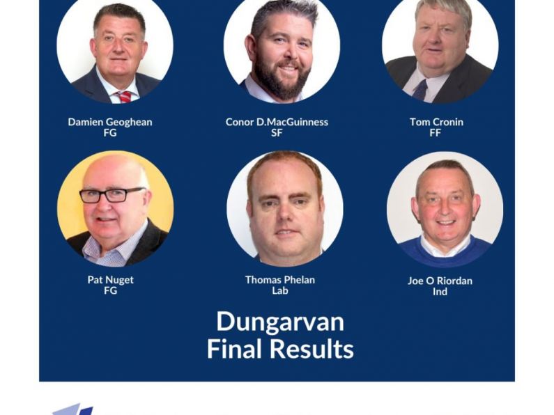 Dungarvan: O'Riordan in as status quo stays firm