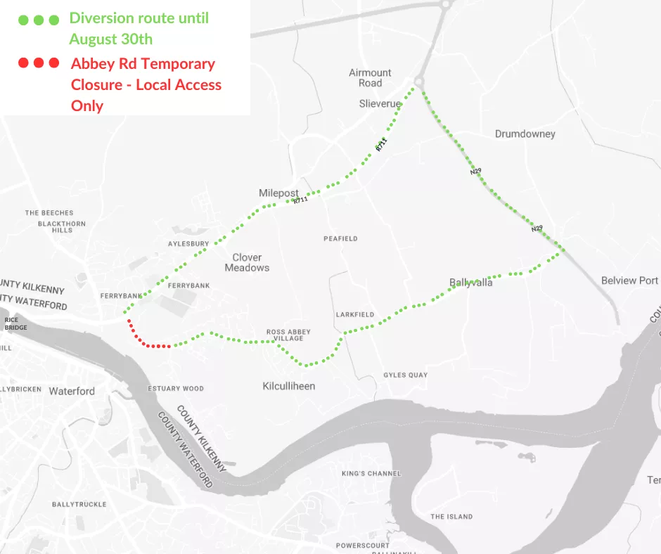 Dirversion in place at the Abbey Road